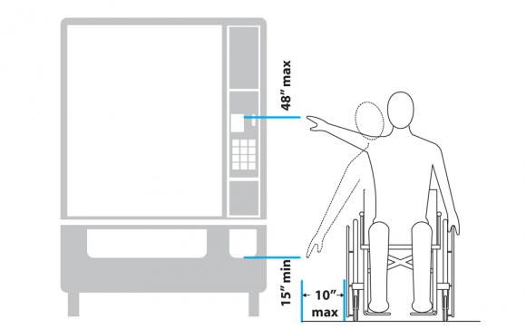 Accessibilty 960x600png