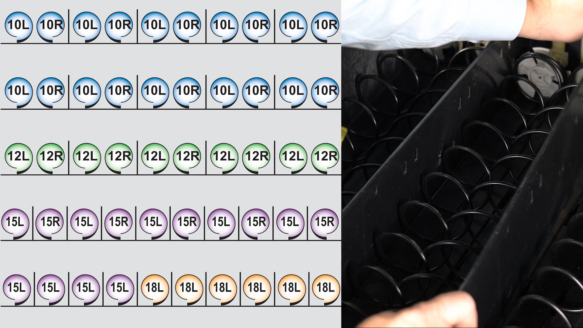 Custom Tray Configurations